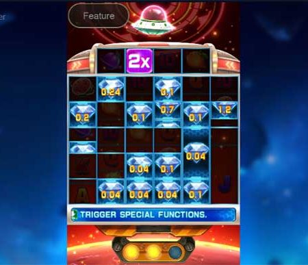 Tìm hiểu cách chơi slot Fruity Bonanza Combo tại VN88